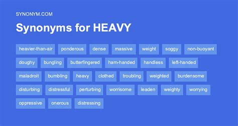 heavyweight synonym|HEAVYWEIGHT in Thesaurus: 1000+ Synonyms & Antonyms for .